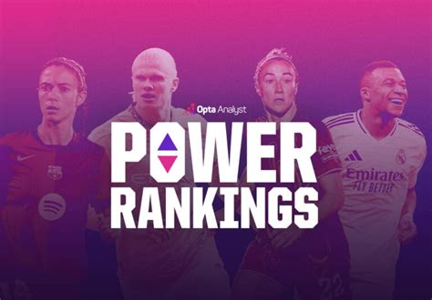 opta power rankings|The Best Football Teams in the World: Opta Power Rankings.